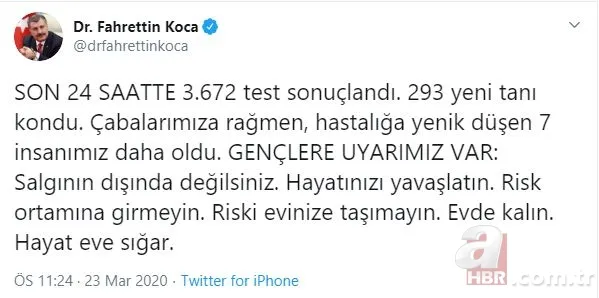 İşte gün gün Türkiye'nin koronavirüste vaka sayıları 25