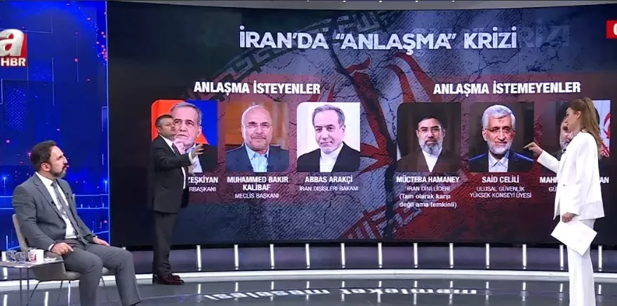 iranda-guc-savasi-rejimde-yeni-donem-mi-basliyor-kritik-catismanin-perde-arkasi-a-haberde-1782247119546.jpg Programda İran'da yaşanabilecek olası bir dönüşümün Orta Doğu dengelerini nasıl etkileyebileceği de masaya yatırıldı (Fotoğraf - ahaber.com.tr - ekran görüntüsü)