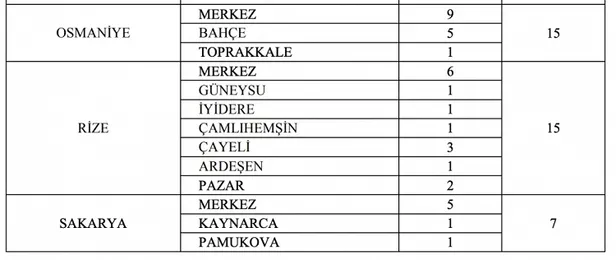 KPSS 65 puanı olan başvura biliyor! GİB 2 bin personel alımı yapıyor! İşte başvuru şartları...