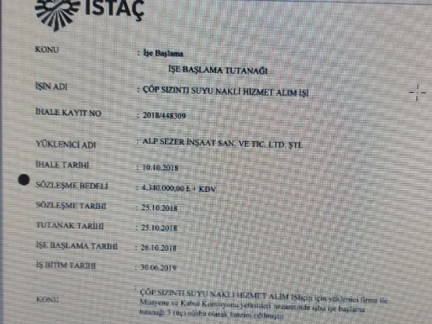 Sözcü'nün ihale oyunu! Yalan ortaya çıktı, rakamları 3 katına çıkarmışlar - 4