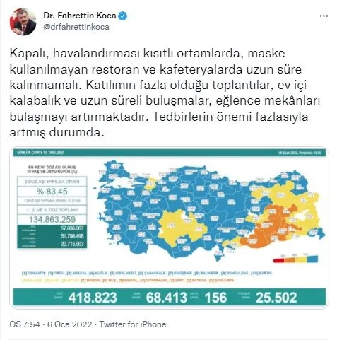 Son dakika: 6 Ocak koronavirüs vaka ve vefat sayıları açıklandı! İşte Türkiye'nin günlük Kovid-19 tablosu - 2