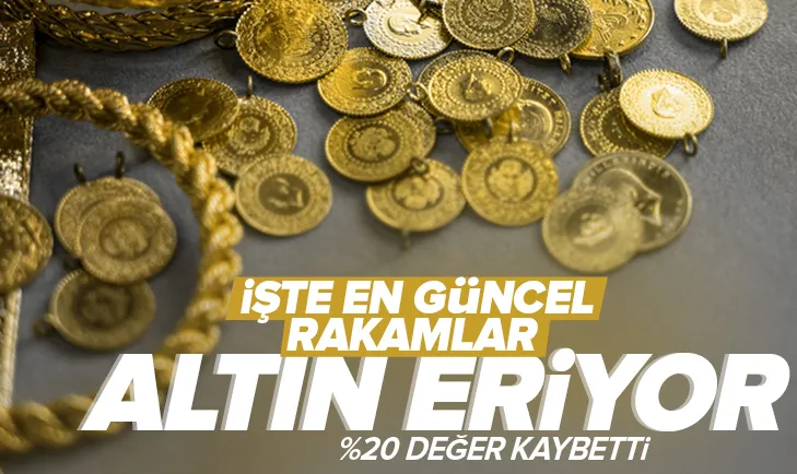Altın fiyatlarında sert düşüş