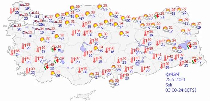 1719233212937.png Daha da kavrulacağız! Sıcaklıklar 5-10 derece artacak! Meteoroloji'den İstanbul, Ankara ve İzmir uyarısı... - 4