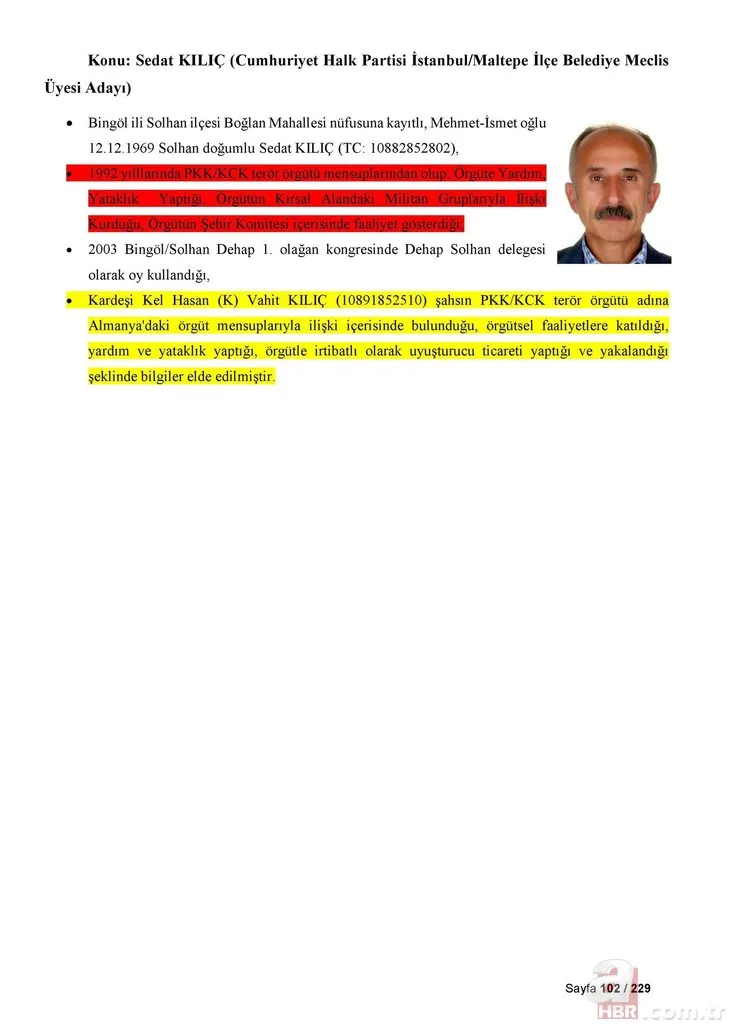 CHP listelerinde PKK'lı kaynıyor! İşte terörle bağlantılı 229 CHP'li isim!