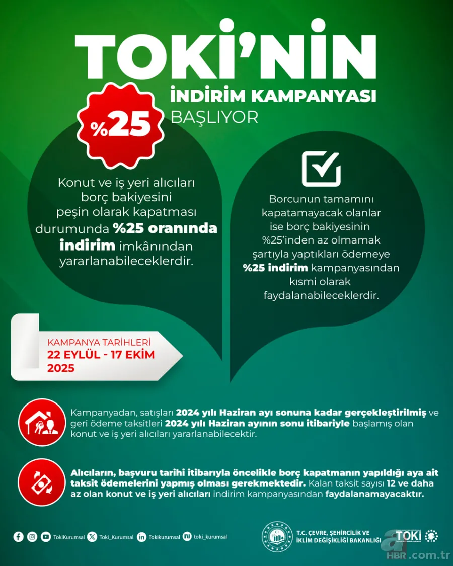 TOKİ’den Yüzde 25 İndirim Fırsatı: Başvuru tarihi ve şartları belli oldu! Tapunuzu hemen almak için bilmeniz gerekenler 4