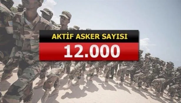 Yeri göğü inletiyorlar! İşte İslam ordusunun gücü