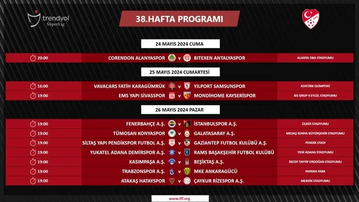 super-ligde-38-haftanin-programi-belli-oldu-sampiyon-ve-kume-dusen-takimlar-o-gunde-belli-olacak-1716201547407.jpeg Süper Lig'de 38. haftanın programı belli oldu! Şampiyon ve küme düşen takımlar o günde belli olacak - 1