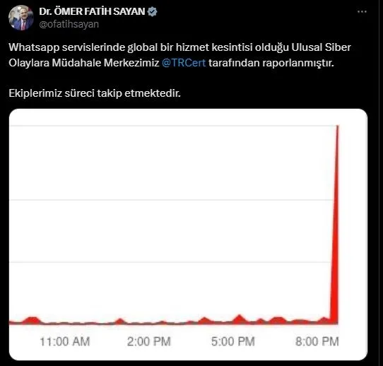 WhatsApp ve Instagram’da erişim sorunu! Bakanlıktan açıklama