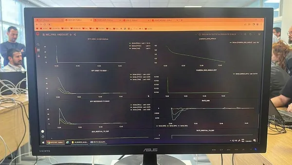 İMECE ile dünyanın her yeri anlık izlenecek! Yerli teknolojilerle donatıldı