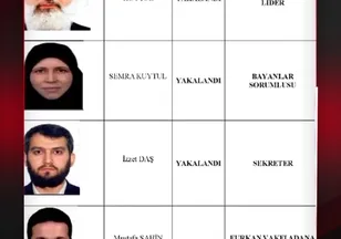 KUYTULCULARLA FETÖ KOL KOLA