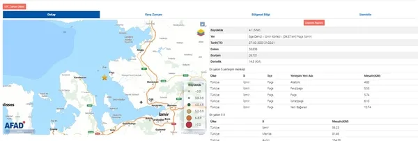 izmirde-deprem-ege-denizindeki-deprem-etkiledi-afad-son-depremler-listesi-2023-1677522859410.jpg