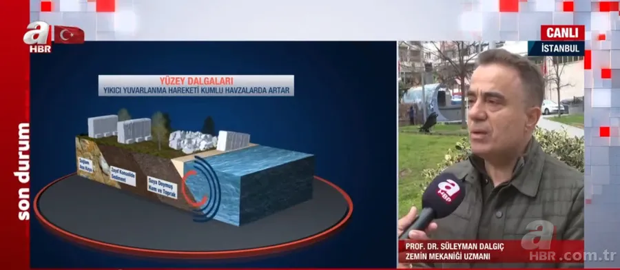 AFAD semt semt açıkladı! İşte İstanbul’da DEPREM RİSKİ taşıyan ilçe ve mahalleler | Nereler kaygan zemine sahip? 15