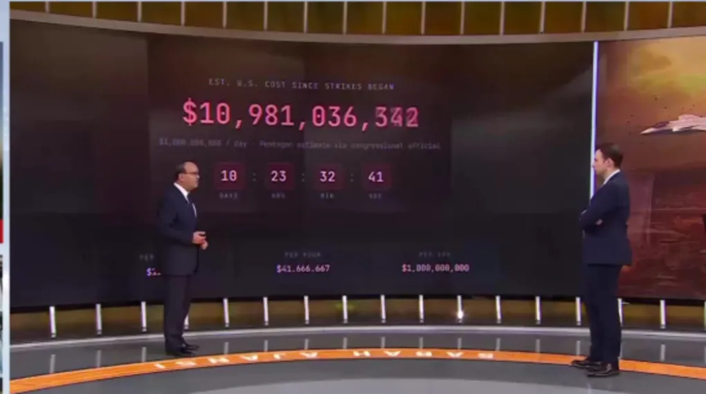 İran’ın hipersonik füzeleri Demir Kubbe’yi zorladı: Gözler Türkiye’nin Çelik Kubbe projesinde