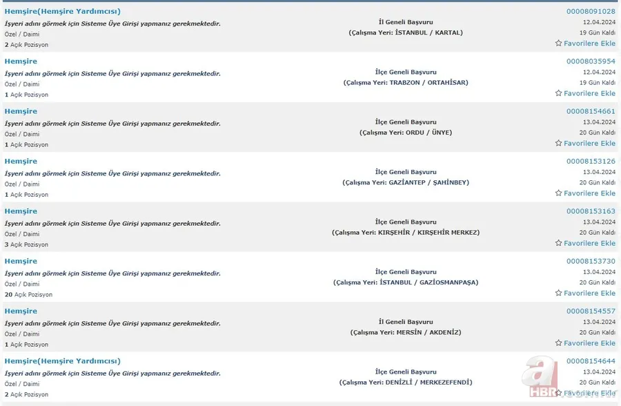 Lise mezunu 685 Hemşire alımı! İŞKUR KPSS şartsız Hemşire istihdamı için ilanlar tek tek listelendi 23