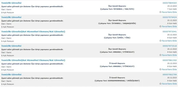 İŞKUR kurumları açıkladı! İlkokul mezunu 5.234 personel alımı başladı! 2023 Aralık ayı temizlik görevlisi alımı yapan kurumlar