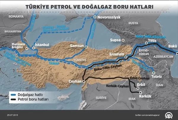 Son dakika: Kritik eşik 2021! Doğal gaz pazarlığında kozlar Türkiye'nin elinde - 3