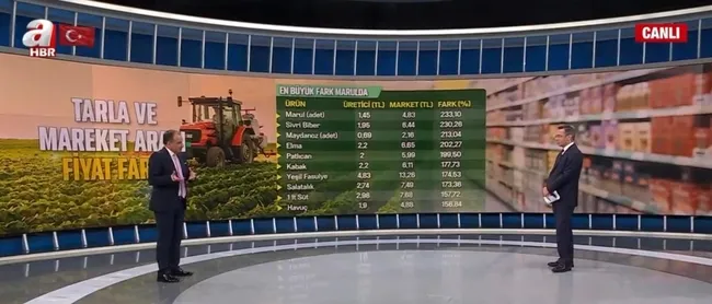 Tarladan markete fahiş fiyat farkı! Bakanlık fırsatçılara geçit vermeyecek - 4