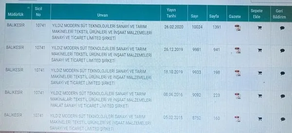 CHP’li İzmir Büyükşehir Belediye Başkanı Tunç Soyer ve eşi Neptün Soyer gözlerini Süt kuzularının parasına dikti