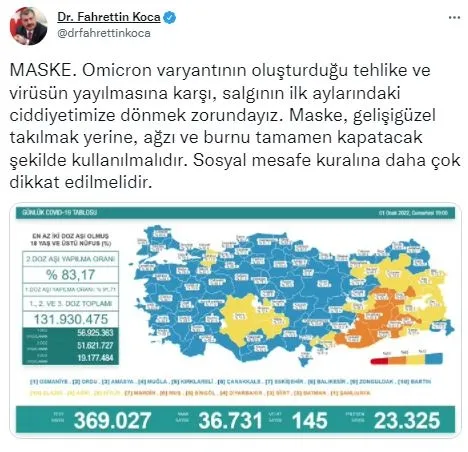 Son dakika: 1 Ocak 2022 koronavirüs vaka ve vefat tablosu açıklandı - 2