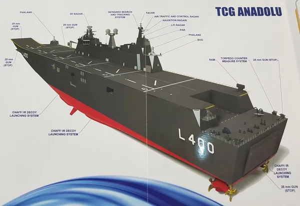 Savunma Sanayii Başkanı İsmail Demir: TCG Anadolu Türkiye'nin denizdeki hareket yeteneğini artıracak - 2