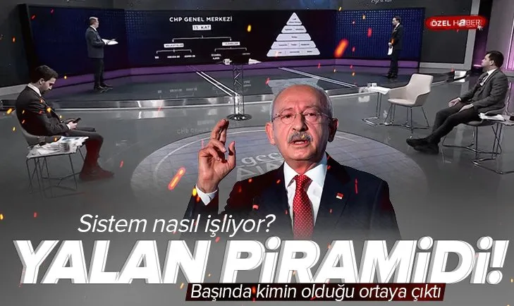 CHP troll hesapları mı fonluyor? CHP’de yalan sistemi nasıl işliyor?