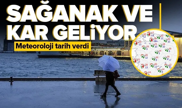 Meteoroloji’den İstanbul’a flaş uyarı! Hangi illere kar ve yağmur yağacak? İşte 5 günlük hava durumu tahmini