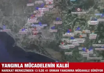 Yangınlara nasıl müdahale ediliyor?