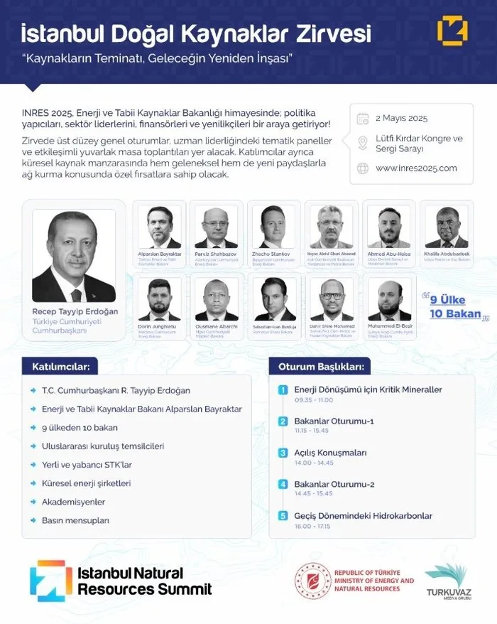 İstanbul Doğal Kaynaklar Zirvesi, Bakan Bayraktar'ın moderatörlüğünde 9 ülkeden 10 bakanın katılımıyla gerçekleşecek. (X- Ekran Görüntüsü)