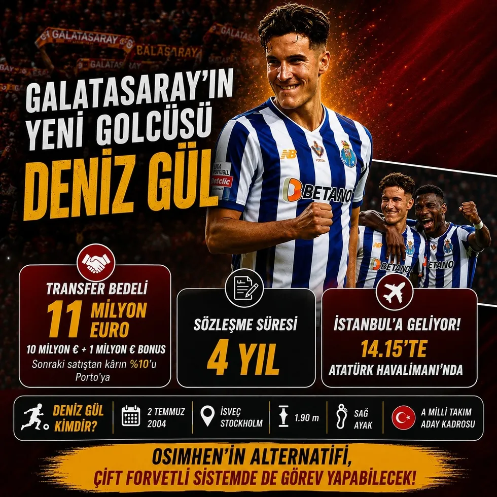 galatasarayin-yeni-transferi-deniz-gul-istanbula-geliyor-1788247480906.jpeg Galatasaray'ın yeni transferi Deniz Gül İstanbul'a geliyor - 1