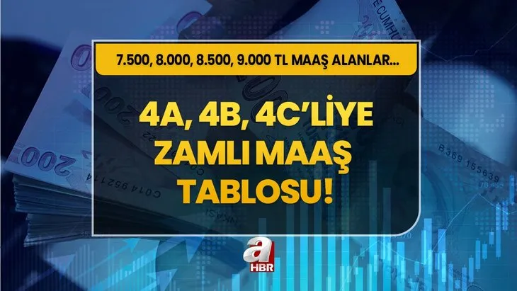 SSK- Bağ-Kur 4A, 4B, 4C’liye zamlı hesap son dakika geldi! Emekliye kök maaş 14.000 TL detayı! Seyyanen zam, refah payı, 5 bin lira ikramiye, intibak...