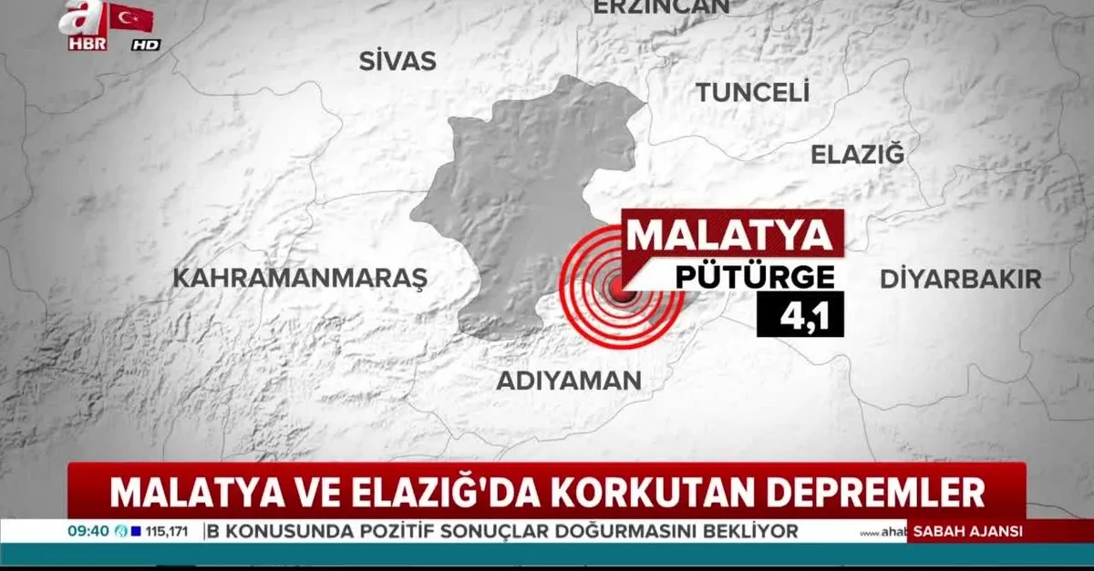 Malatya'da korkutan deprem | VİDEO