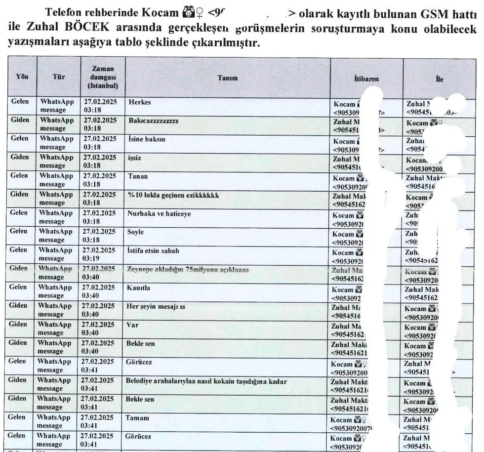 bassavcilik-harekete-gecti-muhittin-bocekin-gelini-zuhal-bocek-hakkinda-gozalti-karari-1777527878025.jpg (Foto: ahaber.com.tr ekran görüntüsü)