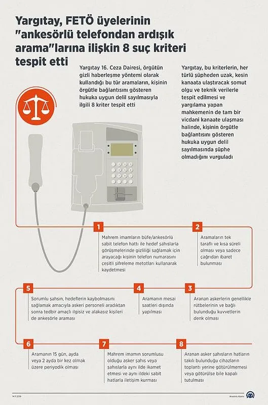 Yargıtay'dan flaş karar! "Ankesörlü telefonla ardışık aramaya" ilişkin 8 suç kriteri tespit edildi - 1