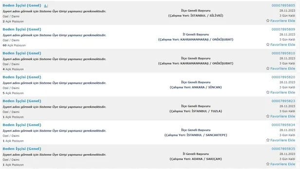 KPSS’SİZ MÜLAKATSIZ 29 BİN İŞÇİ ALINACAK! İŞKUR ilkokul mezunu alım yapacak kurumların listesini ve ilanları açıkladı