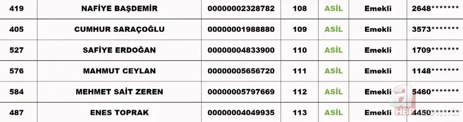 TOKİ SİİRT KURA ÇEKİMİ | TOKİ Siirt kura sonuçları isim listesi! NİHAİ ve YEDEK liste... Merkez, Baykan, Eruh, Tillo.... 2+1, 3+1 TOKİ kura çekiliş sonucu 24