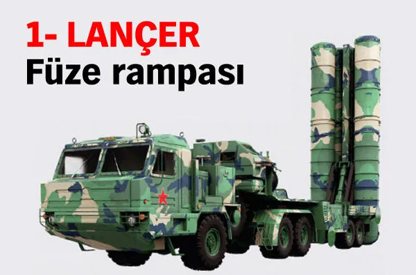 "S-400 Füze Savunma Alay Komutanlığı" kurulacak - 1