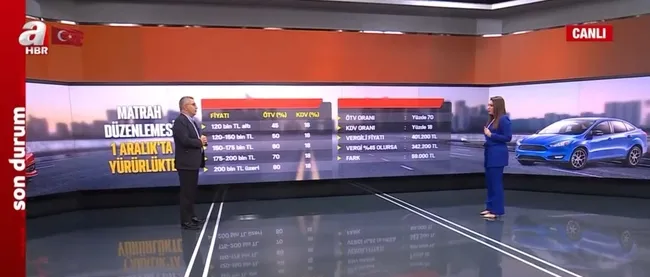otomobil-satisinda-bayi-galeri-oyunu-vatandasa-arac-satmayan-bayiler-galericilerle-mi-anlasti-1670057899478.jpg Otomobil satışında bayi-galeri oyunu! Vatandaşa araç satmayan bayiler galericilerle mi anlaştı? - 1