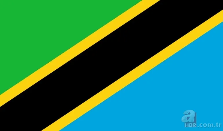 ABD'liler hava kuvvetleri güç listesini açıkladı! Türkiye damga vurdu 2