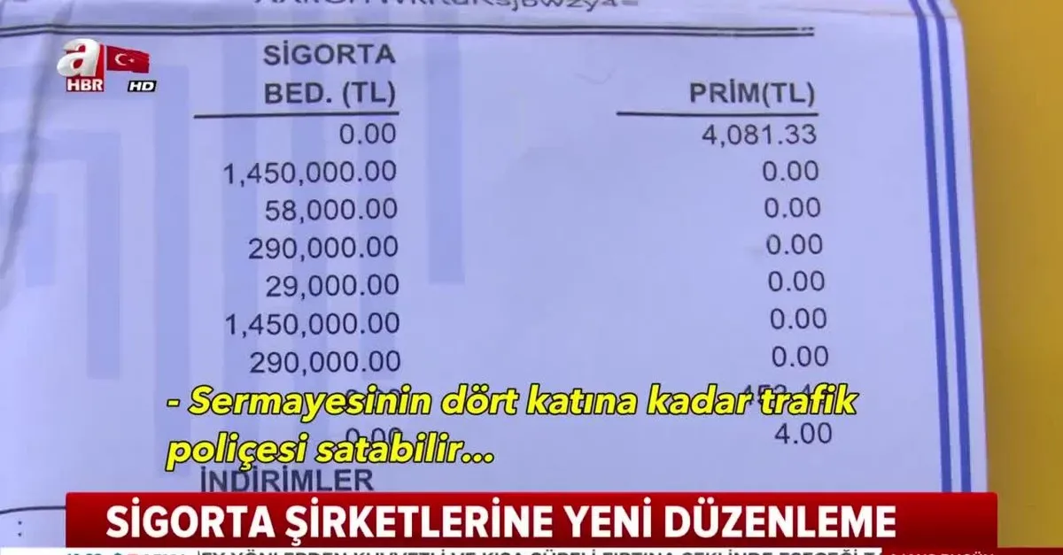 trafik sigortasinda fiyat artisina sinirlama getirildi video