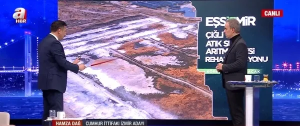 Hamza Dağ A Haber’de! Dar gelirli vatandaşa özel kart | Suya yüzde 50 indirim