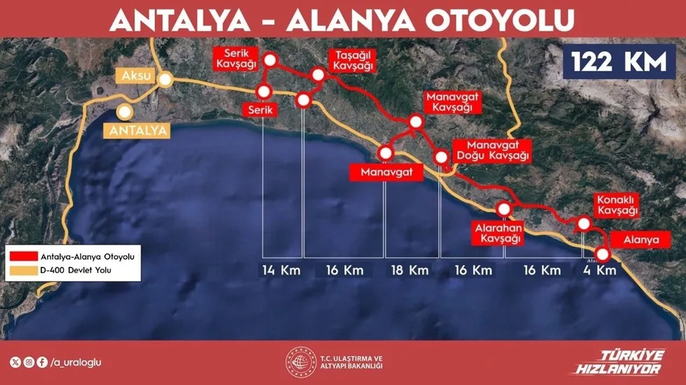 1787647373824.jpeg Antalya ile Alanya arası 2,5 saatten 36 dakikaya düşecek - 4