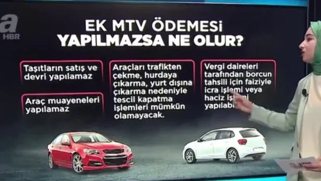 Ek MTV ödemesinde son gün