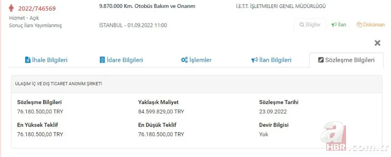 CHP İstanbul Milletvekili Özgür Karabat'tan 4.1 milyarlık tweet! Ekrem İmamoğlu'nun ihale kıyağına diyeti böyle ödüyor 21