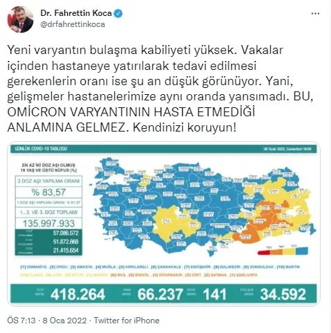 Sağlık Bakanlığı 'Günlük Koronavirüs Tablosu'nu açıkladı | 8 Ocak vaka ve vefat rakamları - 2