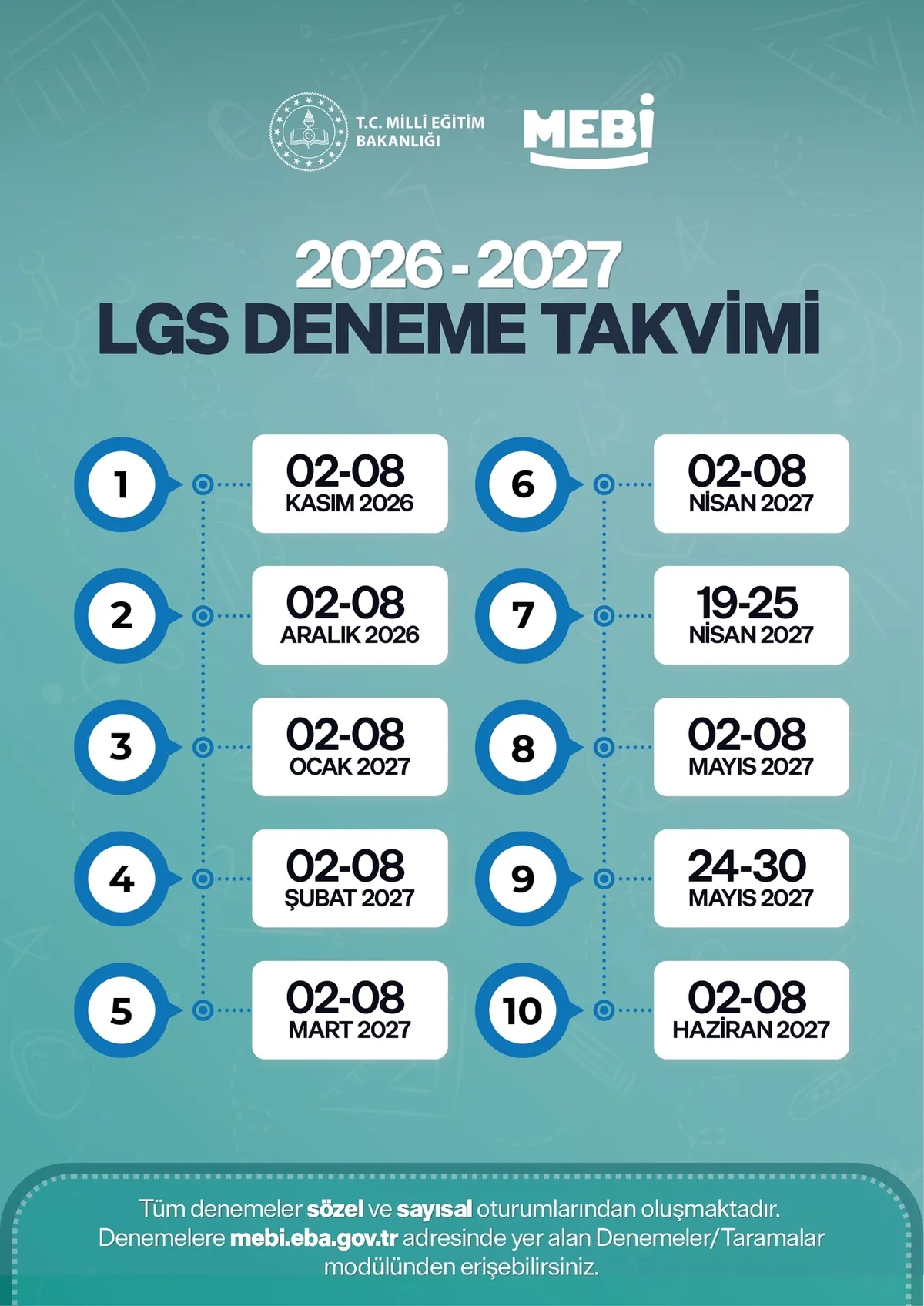 mebi-2026-2027-yks-ve-lgs-deneme-takvimi-1789636687491.jpg 2026-2027 YKS ve LGS deneme sınavı takvimi