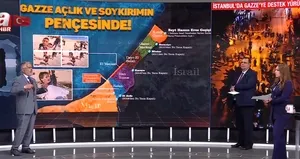2 milyar Müslüman neden soykırımı durduramıyor?