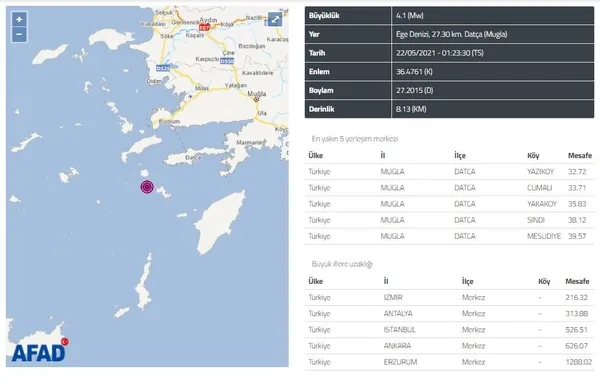muglada-korkutan-deprem-afad-tarafindan-son-dakika-olarak-aciklandi-1621637016179.jpg Muğla'da korkutan deprem! AFAD tarafından son dakika olarak açıklandı - 3