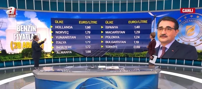 etiketler-neden-guncellenmiyor-indirim-yalani-ortaya-atan-kimler-vatandasa-kim-oyun-oynuyor-1640588921289.jpg Etiketler neden güncellenmiyor? İndirim yalanını ortaya atan kimler? Vatandaşa kim oyun oynuyor? - 7
