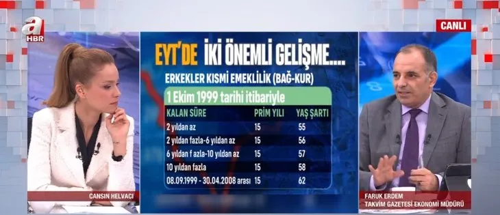 EYT’DE İKİ ÖNEMLİ GELİŞME! Yıl ve prim değişecek mi? 8 Eylül 1999 öncesi mi emekli olacak? Kısmi emeklilikte EYT’den yararlanma şartları neler?