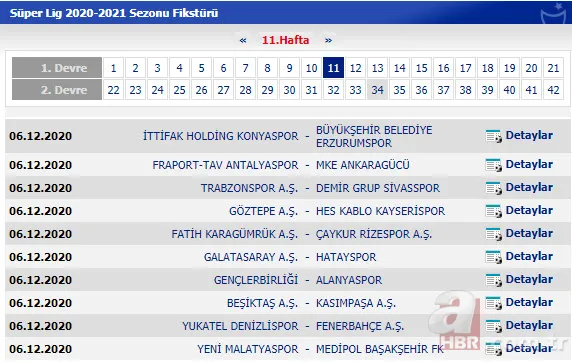 Süper Lig'de 2020/2021 sezonunun 42 haftalık fikstürü belli oldu! İşte Süper Lig'in 42 haftalık fikstürü 12